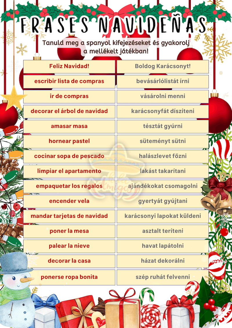 Karácsonyi kifejezések spanyolul